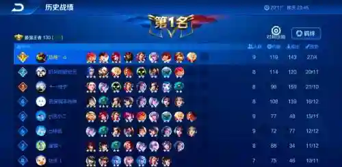 选择阵容出战插图