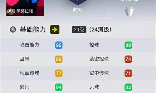 时刻古利特搭配阵容怎么样