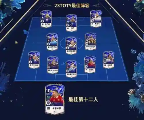toty终极阵容插图