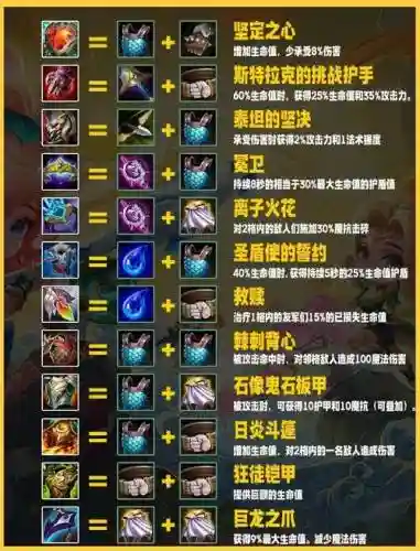 黄金武器图谱起拍价