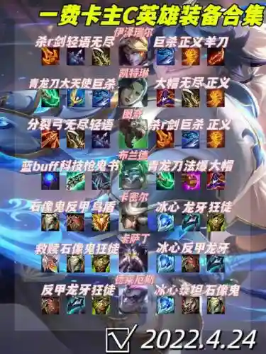 卢克副本剑皇主c装备插图