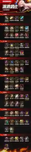 86流浪武士用什么武器插图