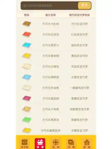 口袋妖怪攻略大全软件插图