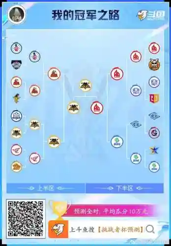雨刮器阵容图插图