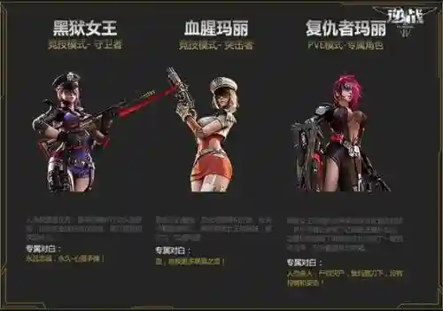 逆战全部角色技能详解插图