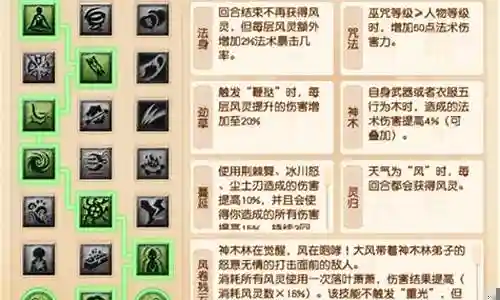 梦幻西游09玩法推荐