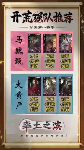 率土之滨双马阵容插图