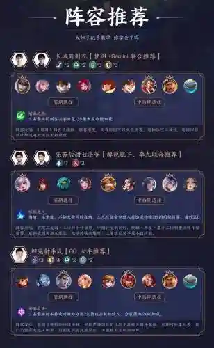 各职业阵容插图