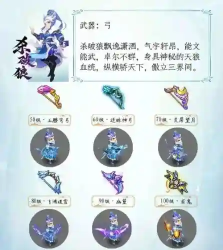 梦幻西游所有武器样式插图