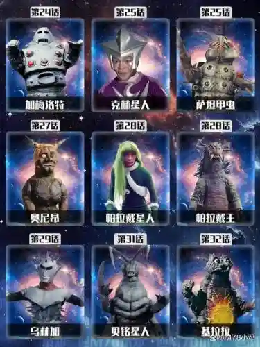 怪兽宇宙阵容插图