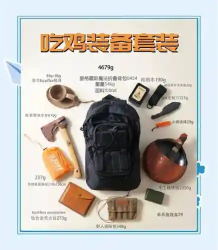 吃鸡所有装备价格表