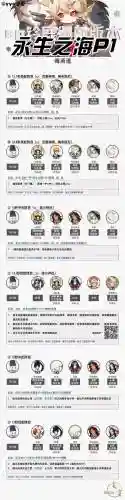 进阶物语阵容