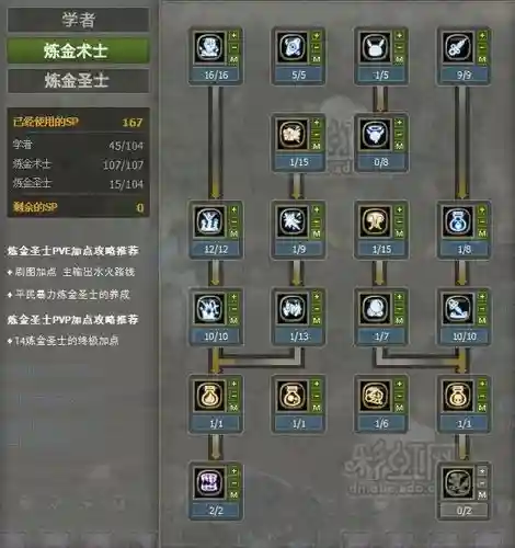 龙之谷炼金神技能