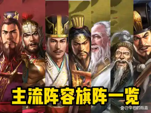 3.1主流阵容