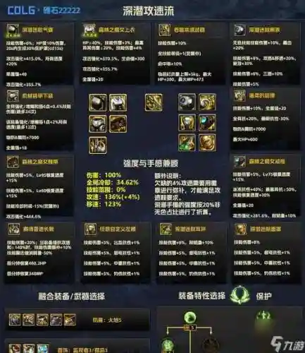 90级狂战适合用什么武器