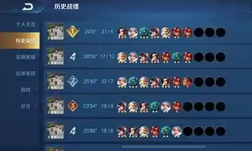 吃鸡上分最快阵容搭配