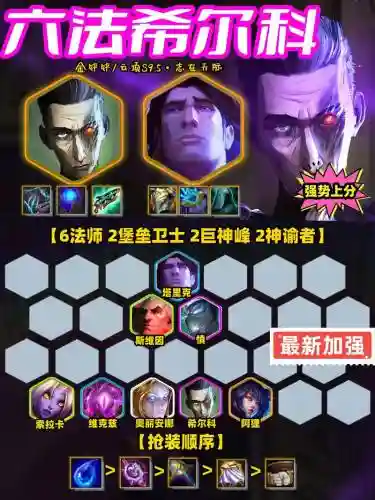 希尔最强阵容插图