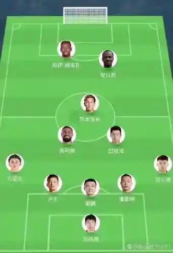 铁人阵容插图