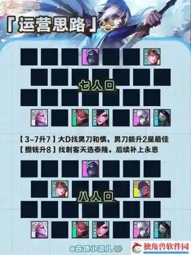 刺客阵容咋玩