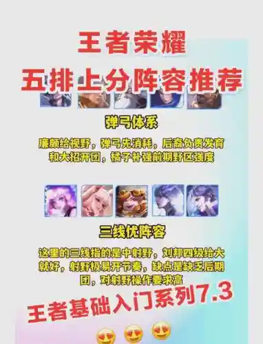 王者阵容提醒插图