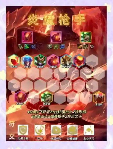 枪手恶魔阵容插图