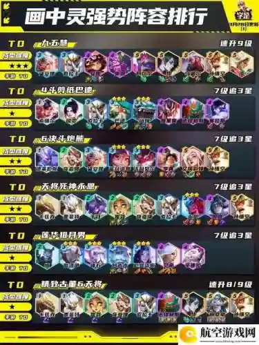 阵容搭配10.22