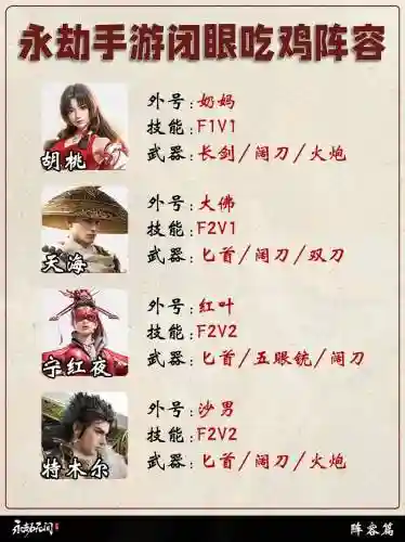 永劫强势阵容