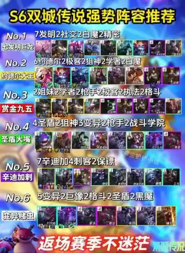 重磅预设阵容插图