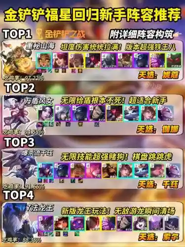 无限推推阵容