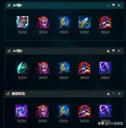 lolaoe伤害的装备