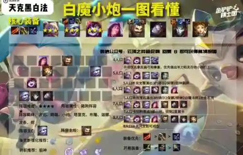 黑白法师阵容插图