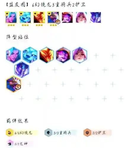 幻龙阵容插图