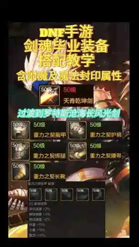 DNF90级白手装备搭配插图