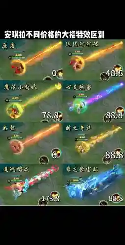 安琪拉移动技能插图