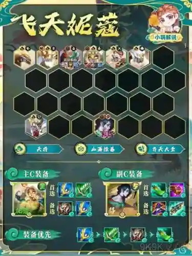飞天耗子阵容