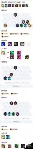 复生法师阵容插图