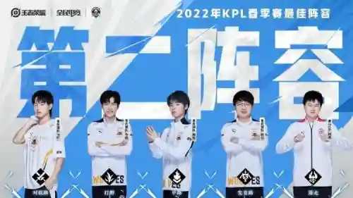 estarcf最新阵容
