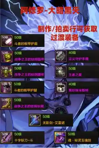 dnf武器附魔什么2017插图