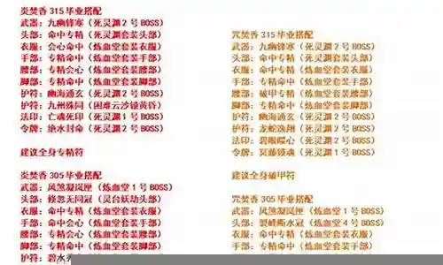 诛仙3焚香最强搭配阵容
