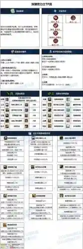 dnf赵云什么武器算毕业插图