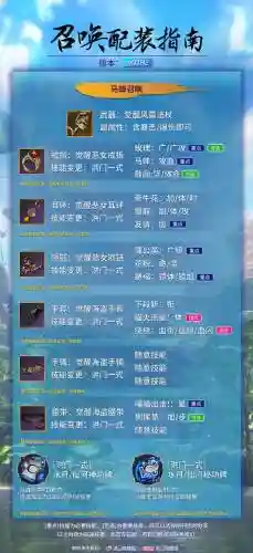 剑灵装备顺序2018插图