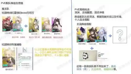 不死猫咪阵容