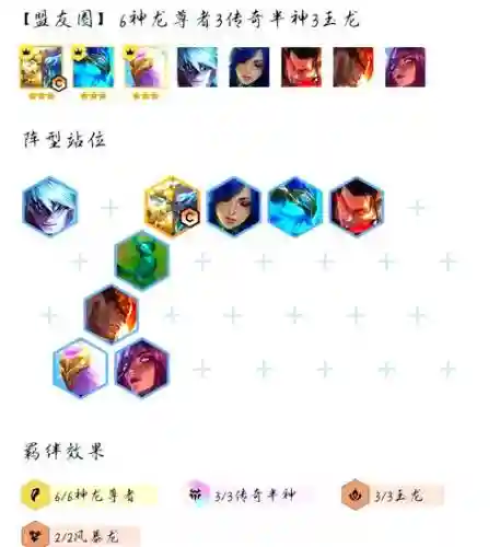 改版狗熊阵容
