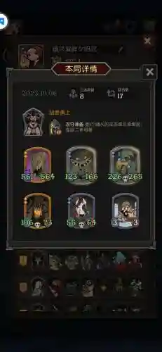 月光猎阵容插图