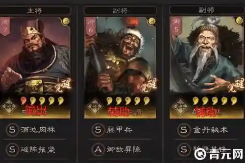 董卓主将阵容