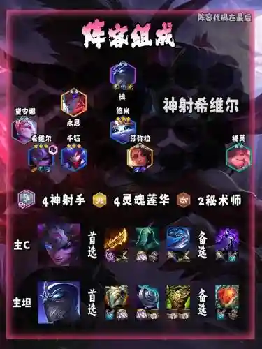 新神箭手阵容