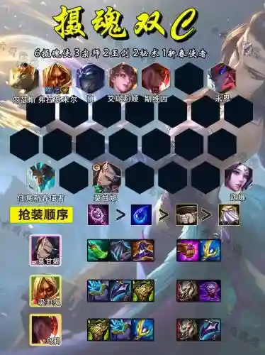 摄魂史阵容插图