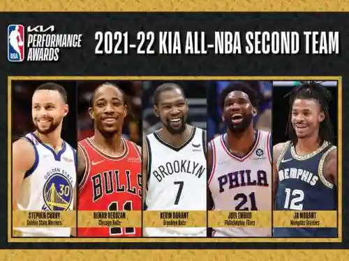 nba阵容新老