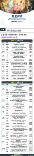 潜行者巫妖王攻略