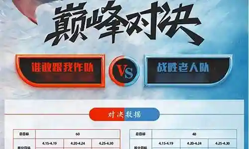pk赛季张角阵容搭配平民